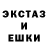 БУТИРАТ GHB Dmytro Yershov